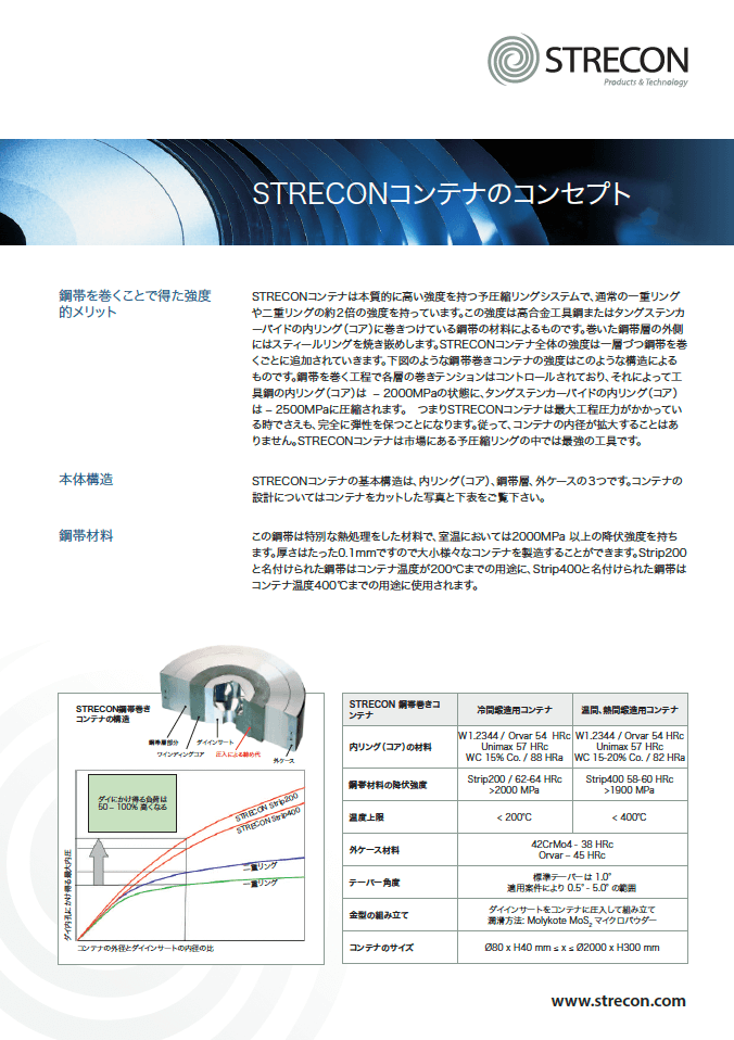 STRECONカタログ